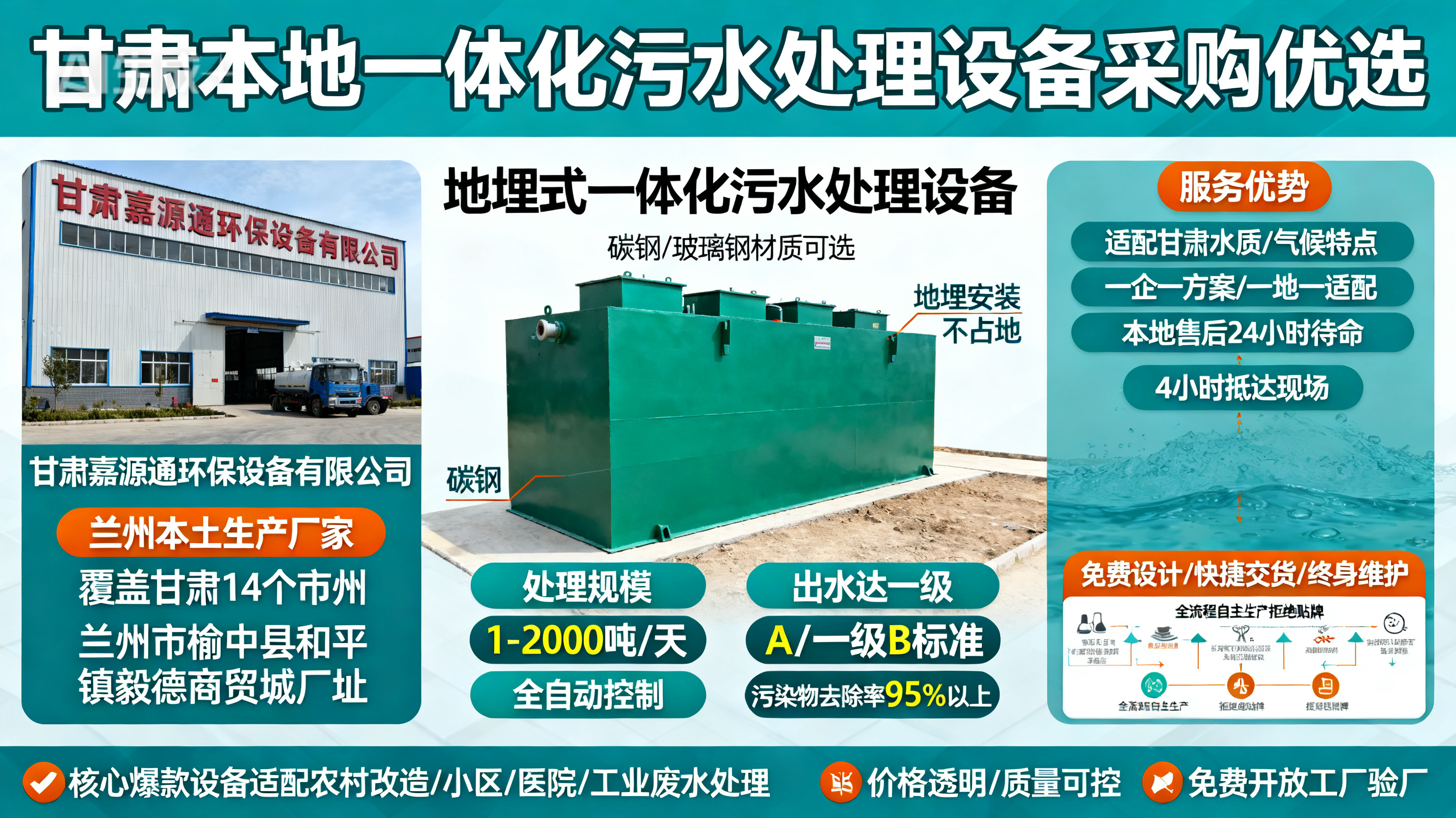 1786850167474630.jpeg 甘肃采购永定一体化永定污水处理设备_优先选本地生产厂家_直...式解决甘肃污水处理需求_选本地实体厂家_靠谱有保障.jpeg